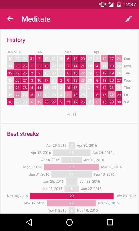 Android 用の ループ習慣トラッカー APK をダウンロード Android 用の ループ習慣トラッカー APK をダウンロード