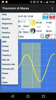 Tide forecast Adriatic sea screenshot 1
