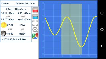 Tide forecast Adriatic sea screenshot 3