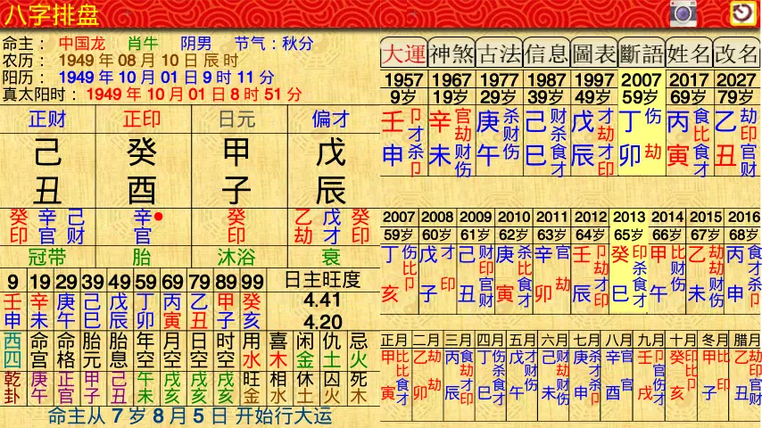 下载易仙八字论命 姓名 改名 西洋占星 紫微斗数五合一的安卓版本