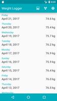 Weight Logger постер