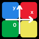 OLD of Graph plotter[see new in description below] APK