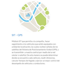 SIT-GPS APK
