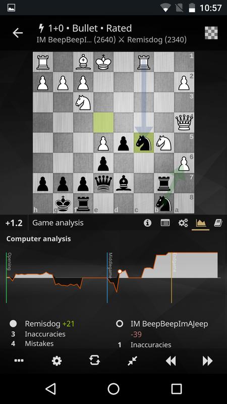 Play chess blitz online Play chess blitz online