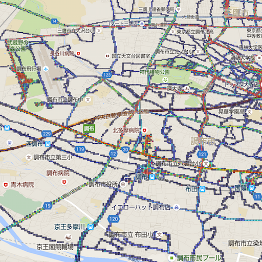 Mapping - Ultimate GPS Logger