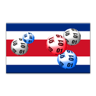 Resultados Lotería Costa Rica 圖標