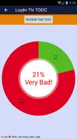 Luyện Thi TOEIC ภาพหน้าจอ 3