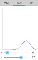Binomial Distribution اسکرین شاٹ 1