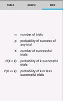 Binomial Distribution اسکرین شاٹ 2