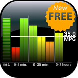 Fuel Economy for Torque Pro