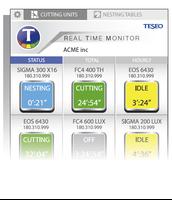 RTM Meti โปสเตอร์