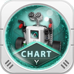 Krypton Chart Programming