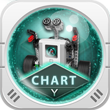 Krypton Chart Programming أيقونة