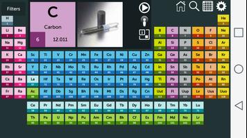 Periodic Table الملصق