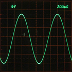 OSCILLOSCOPE Spectrum Analyser Scope Frequency ícone