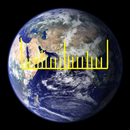 Gps.расстояние APK