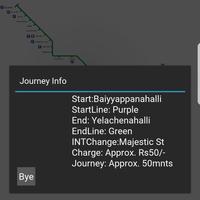 Bangalore(Bengaluru) metro train travel guide screenshot 1