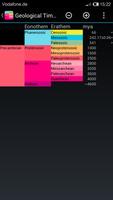 Geological Time Scale پوسٹر