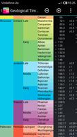 Geological Time Scale اسکرین شاٹ 2