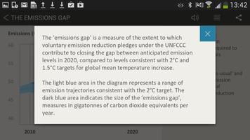 The emissions gap Ekran Görüntüsü 2