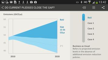 The emissions gap Ekran Görüntüsü 3