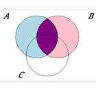 VennWorkSheet ícone