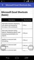 Wiki shortcut syot layar 3