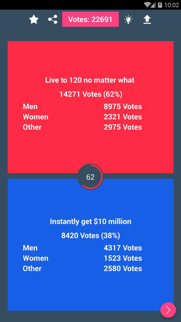 Would you rather? - Hardest Choice Game for Party APK برای دانلود اندروید