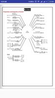 ORGANIC CHEMISTRY FORMULA EBOOK スクリーンショット 3