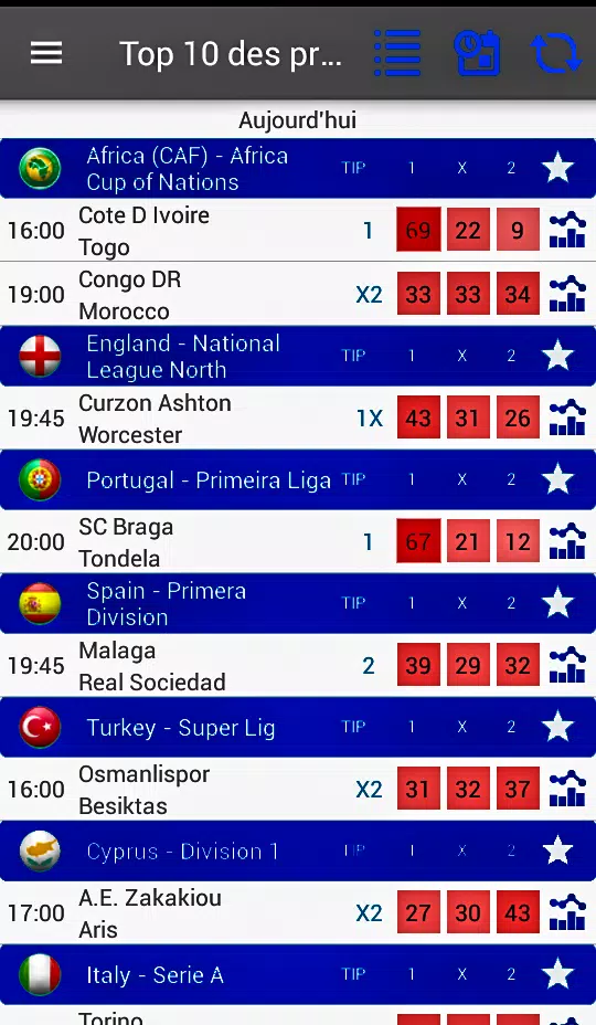 Foot Pronostic APK for Android Download
