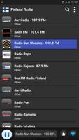 Radio Finland - AM FM Online Poster