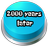 2000 Years Later Button APK