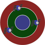 Kalman+ location based on a Ka