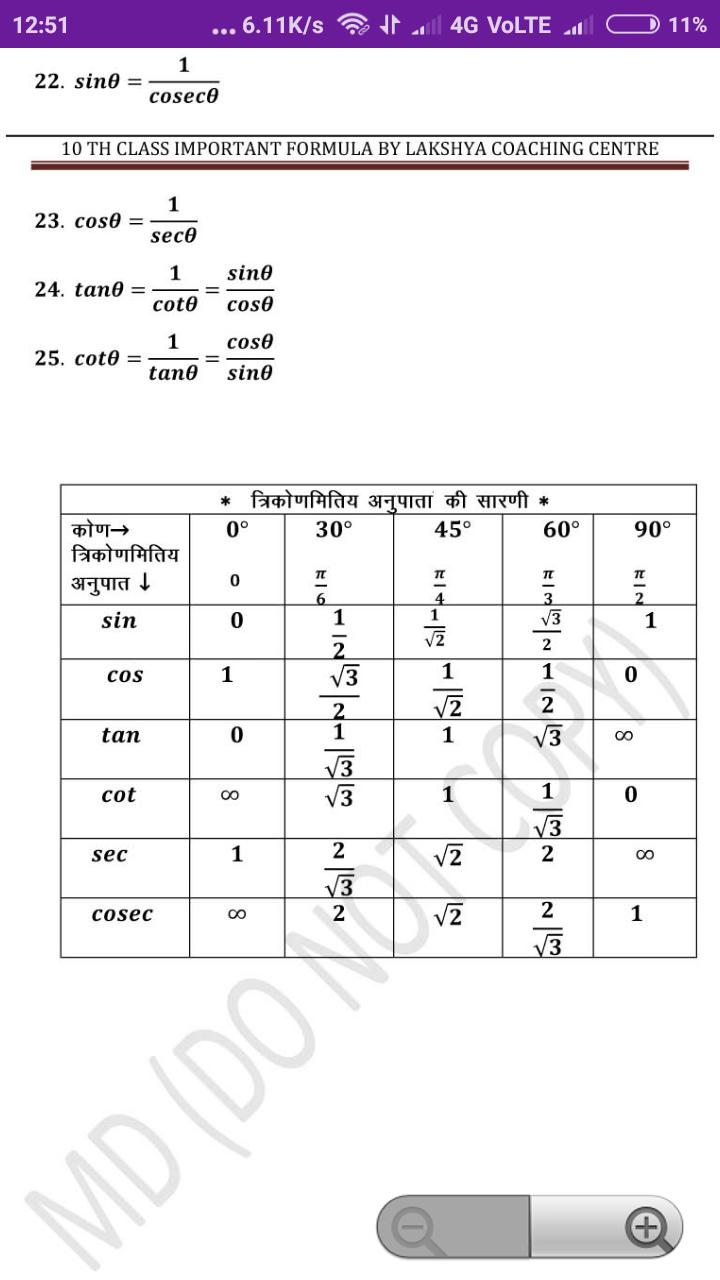 Maths Formulas For Class 10 In Telugu