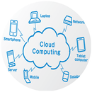 Cloud Computing Interview QA APK
