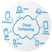 Cloud Computing Interview QA