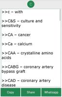 Complete Medical Abbreviations Affiche