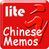 Chinese Mnemonics Lite icône