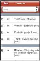 پوستر Chinese Mnemonics Lite