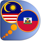 ikon Kamus Creole Haiti Melayu