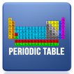 MyPeriodicTable AS