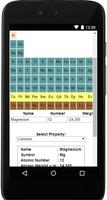 MyPeriodicTable AS screenshot 1