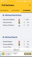 Poll Barbados پوسٹر