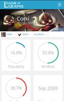 League of Graphs Plakat