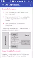 Learn Artificial Intelligence screenshot 3
