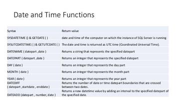 3 Schermata Learn SQL