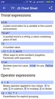Learn Javascript Programming imagem de tela 6