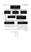 Urdu Me Arabi Sekhay | Learn A تصوير الشاشة 3
