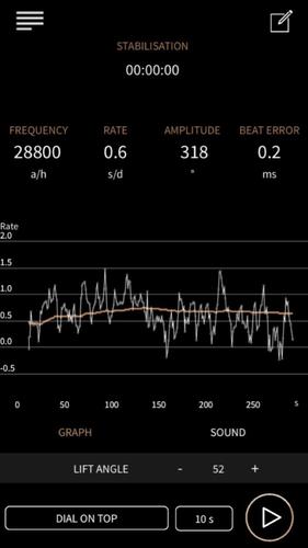 LEPSI - Watch Analyzer for Android - APK Download