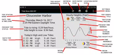 Tide Now MA-NY, Tides, Sun and